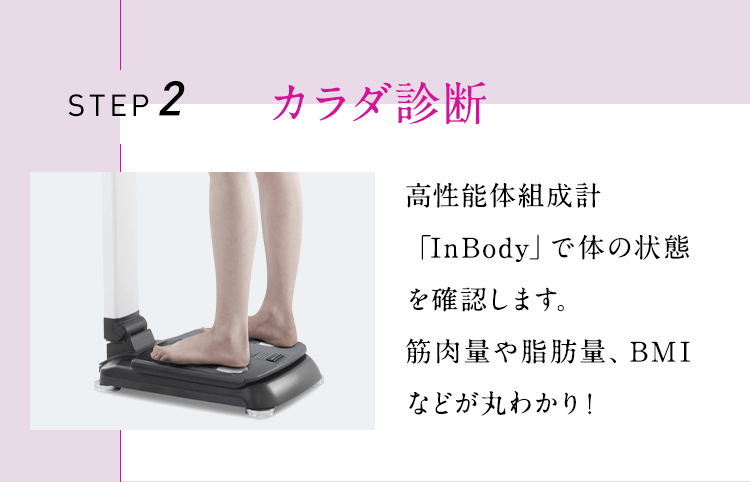 STEP2 カラダ診断 高性能体組成計「InBody」で体の状態を確認します。筋肉量や脂肪量、BMIなどが丸わかり！